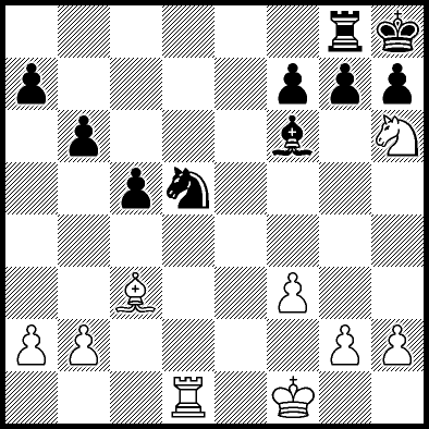 6rk/p4ppp/1p3b1N/2pn4/8/2B2P2/PP4PP/3R1K2