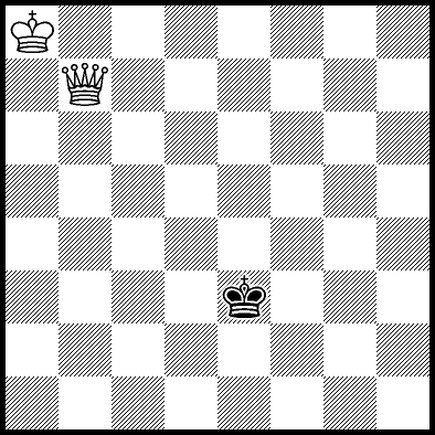 Longest mate in King and Queen versus King endgame: an endgame analysis by  Joe Leslie-Hurd