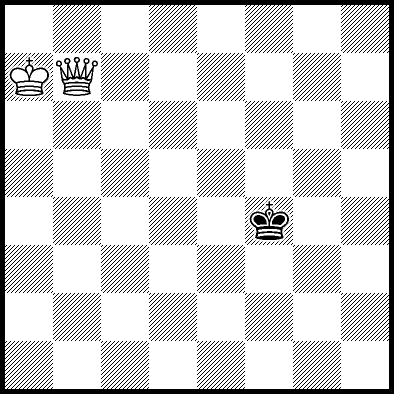 A lonely king Vs. 3 queens. Checkmate? - Chess Forums 