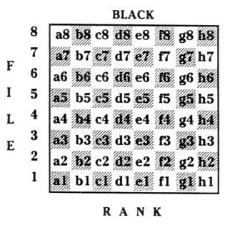 Best move in algebraic chess notation. Black to move 